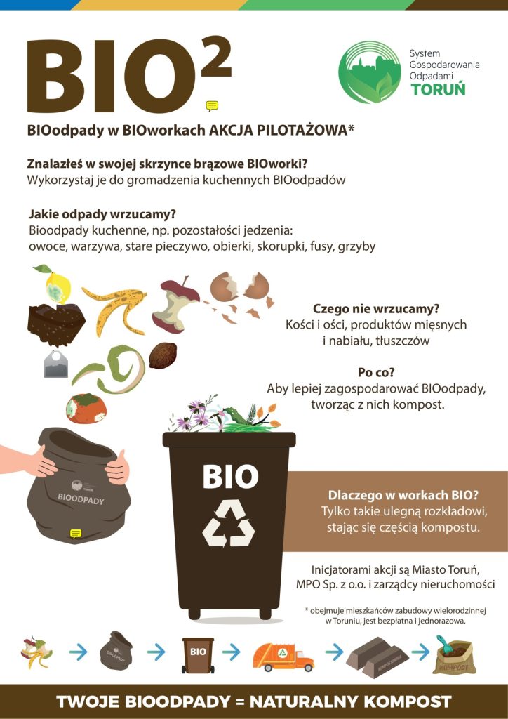 bioodpady MPO plakat